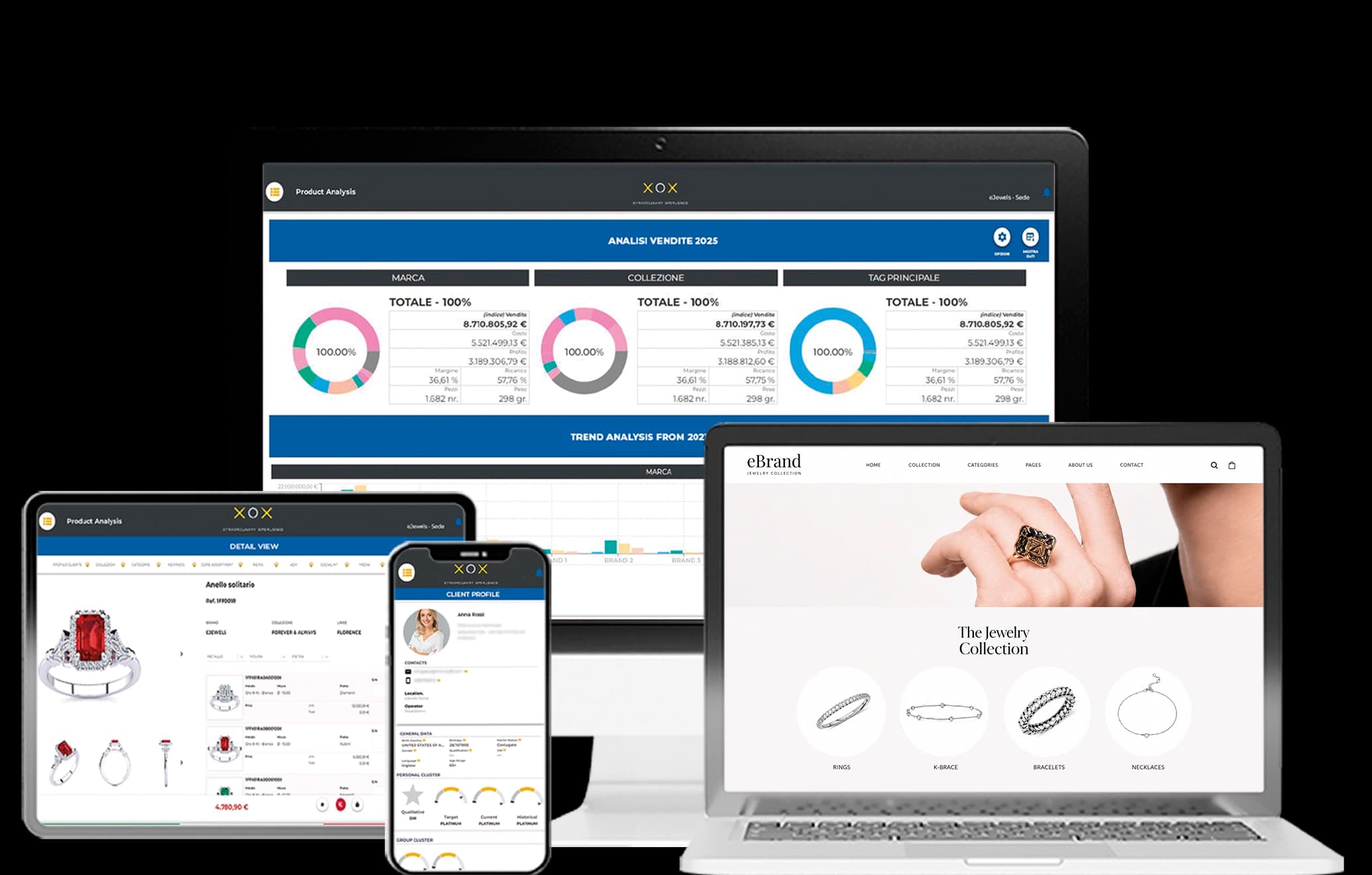 Siamo i partner digitali di produttori e brand orafi
