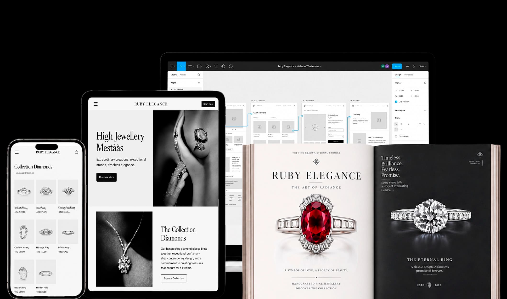 Siti web ed e-commerce per produttori orafi