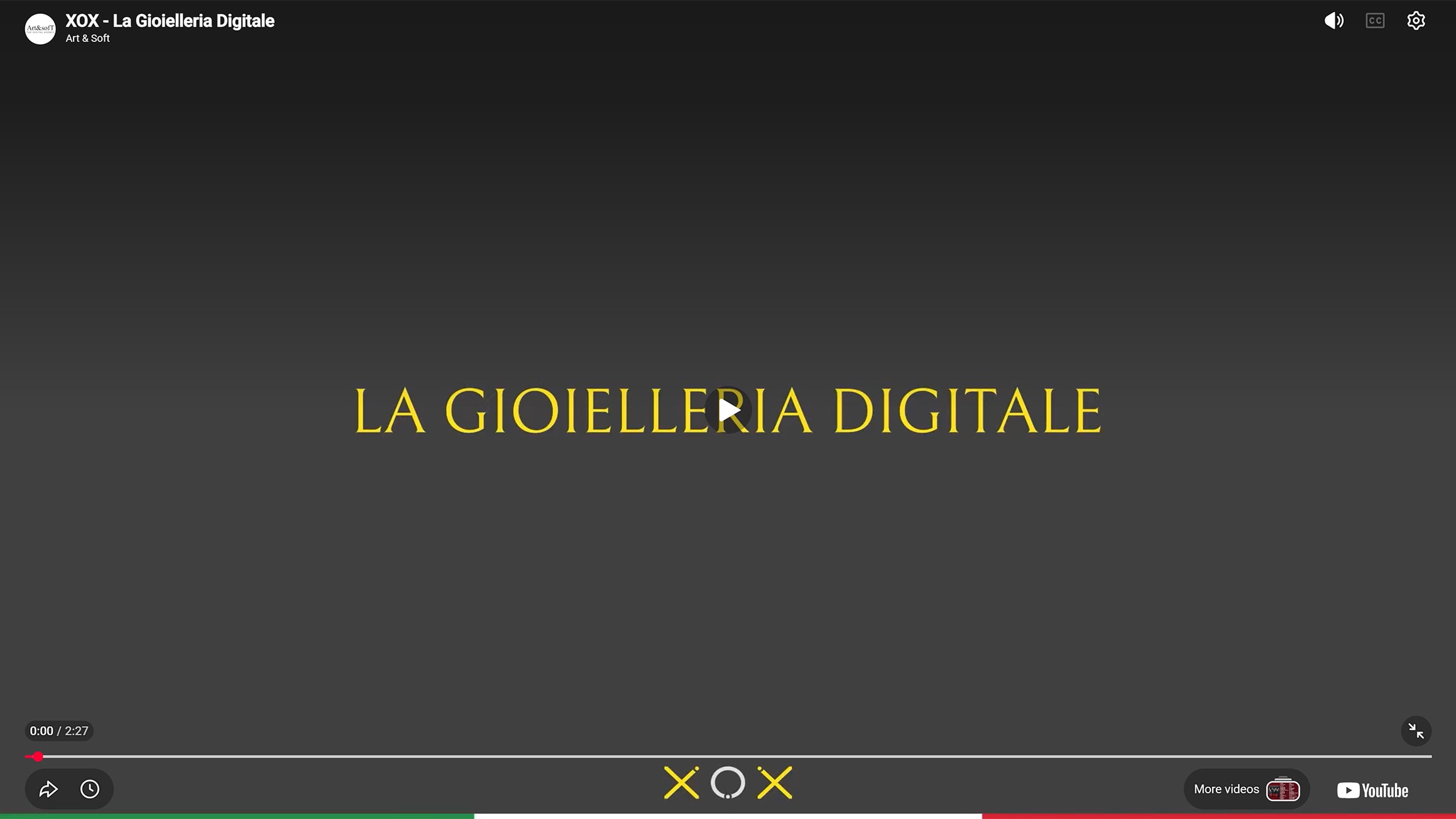 Esperienza di gestione high-tech di ArtsofT