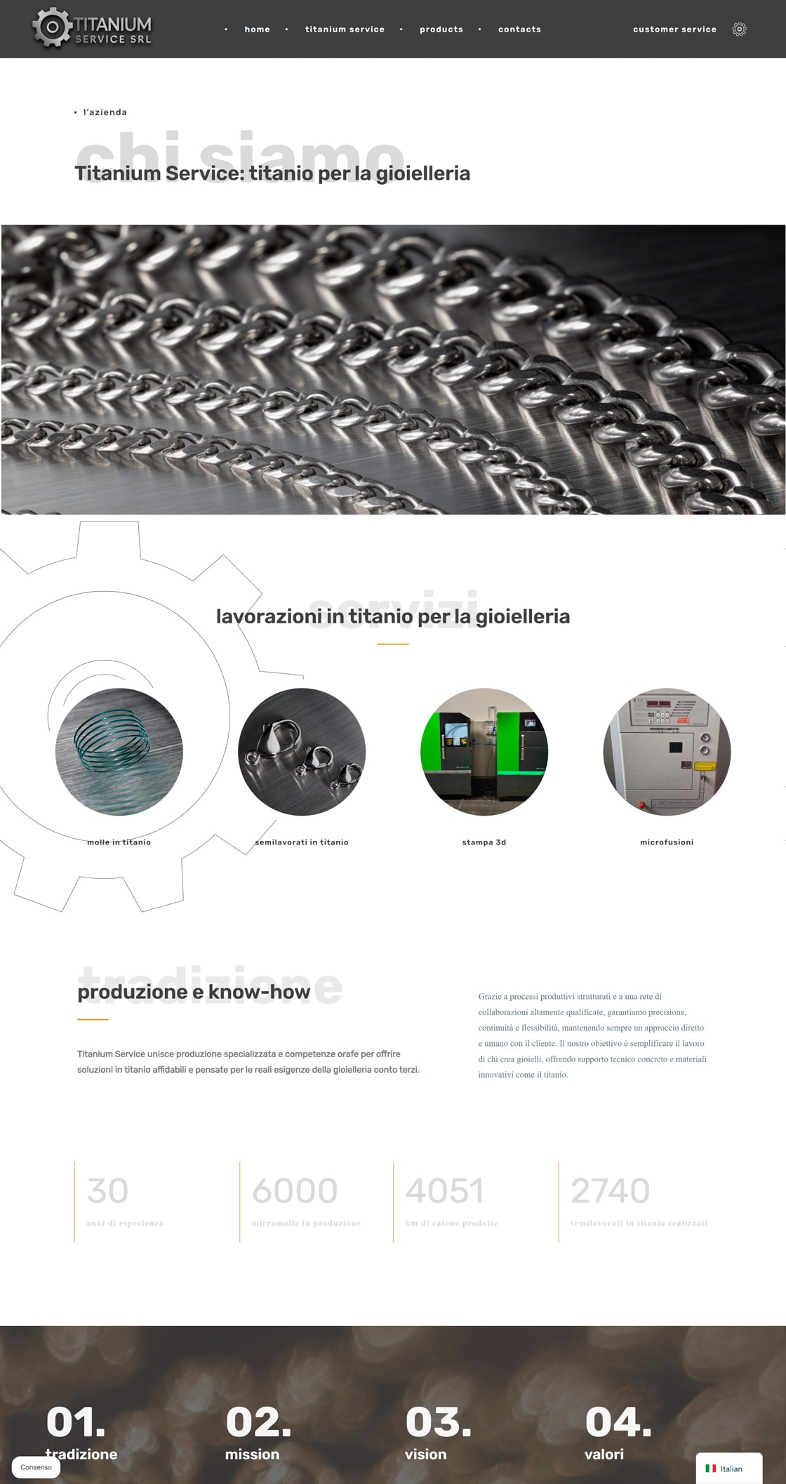 Titanium Service sito web info commerce — 3